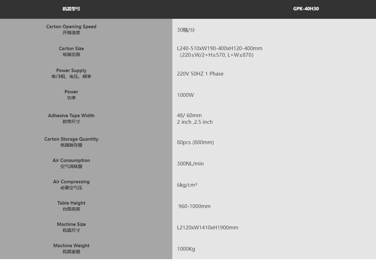 GPK-40H30自動(dòng)高速開箱機(jī)(圖2)